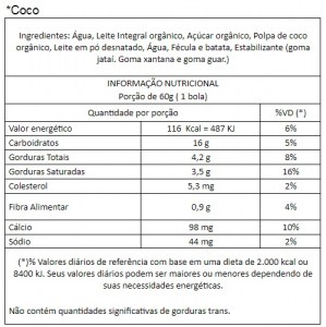 Tabela Nutricional Sorvete Coco
